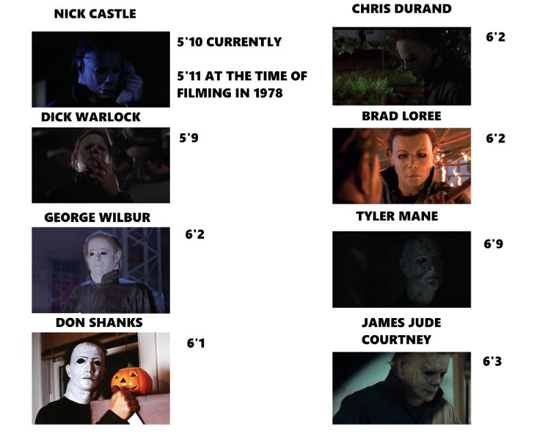 3 how tall is michael myers